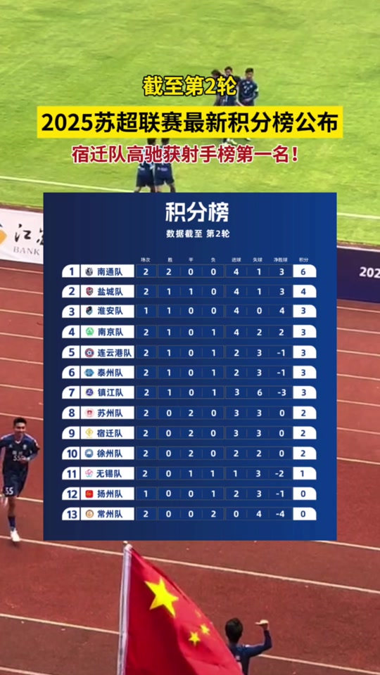 IM体育官网-翻盘背水一战，球队斩获宝贵三分缩小积分榜差距